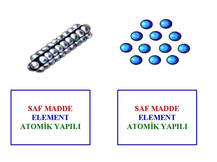 SAF MADDE ELEMENT ATOMİK YAPILI 