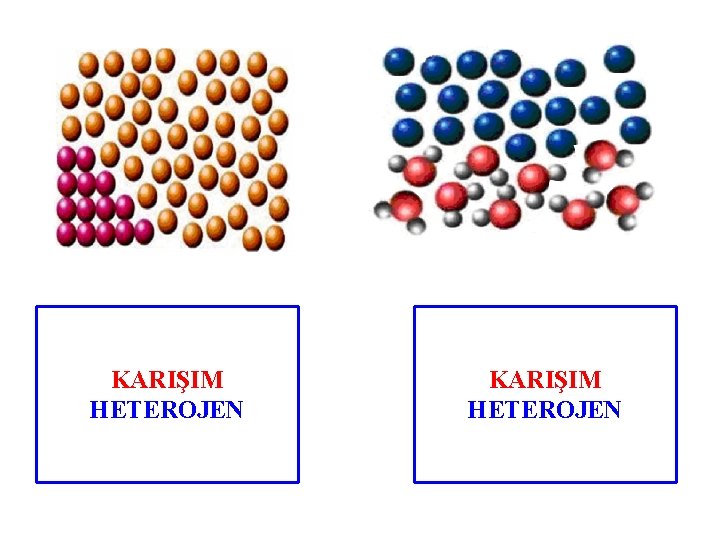 KARIŞIM HETEROJEN 