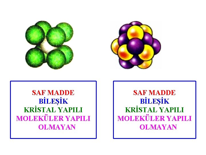 SAF MADDE BİLEŞİK KRİSTAL YAPILI MOLEKÜLER YAPILI OLMAYAN 
