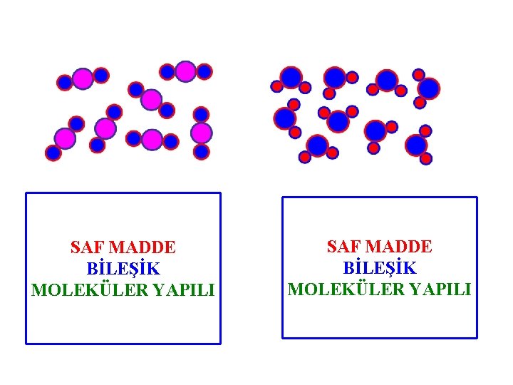 SAF MADDE BİLEŞİK MOLEKÜLER YAPILI 