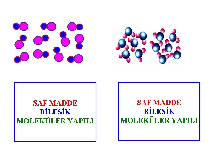 SAF MADDE BİLEŞİK MOLEKÜLER YAPILI 
