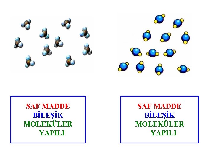 SAF MADDE BİLEŞİK MOLEKÜLER YAPILI 