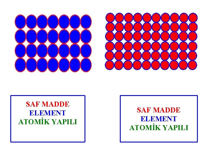 SAF MADDE ELEMENT ATOMİK YAPILI 