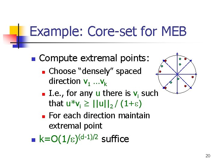 Example: Core-set for MEB n Compute extremal points: n n Choose “densely” spaced direction