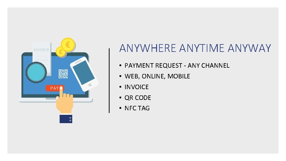 ANYWHERE ANYTIME ANYWAY • • • PAYMENT REQUEST - ANY CHANNEL WEB, ONLINE, MOBILE