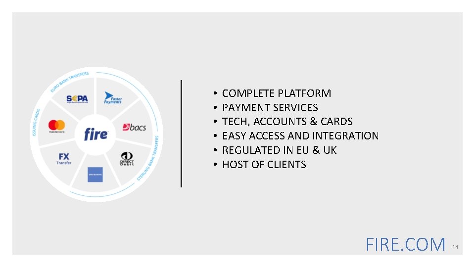 FIRE. COM • • • COMPLETE PLATFORM PAYMENT SERVICES TECH, ACCOUNTS & CARDS EASY