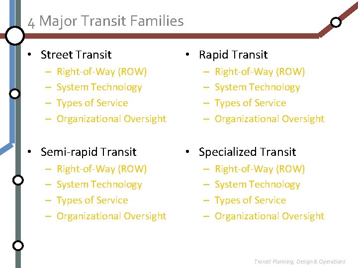 4 Major Transit Families • Street Transit – – Right-of-Way (ROW) System Technology Types