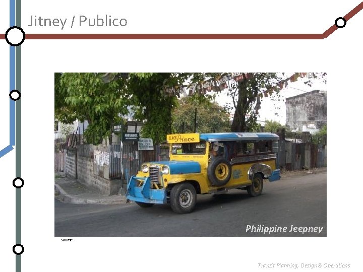 Jitney / Publico Philippine Jeepney Source: Transit Planning, Design & Operations 