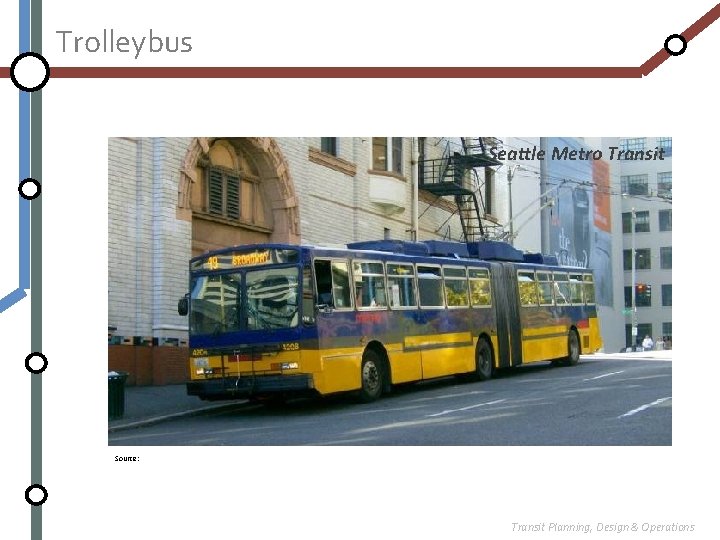 Trolleybus Seattle Metro Transit Source: Transit Planning, Design & Operations 