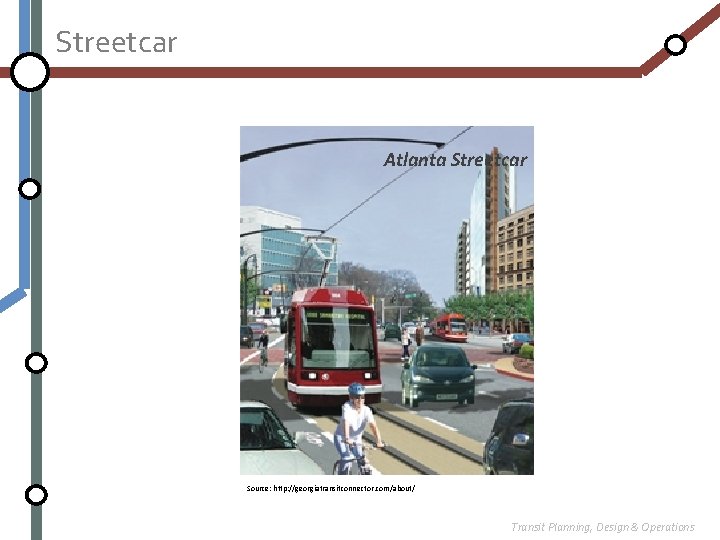 Streetcar Atlanta Streetcar Source: http: //georgiatransitconnector. com/about/ Transit Planning, Design & Operations 