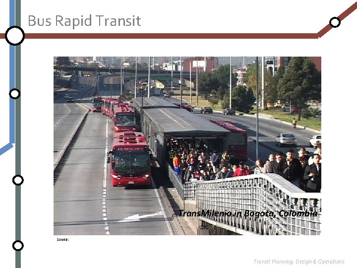 Bus Rapid Transit Trans. Milenio in Bogota, Colombia Source: Transit Planning, Design & Operations