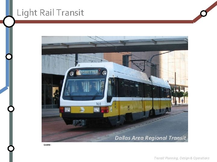 Light Rail Transit Dallas Area Regional Transit Source: Transit Planning, Design & Operations 