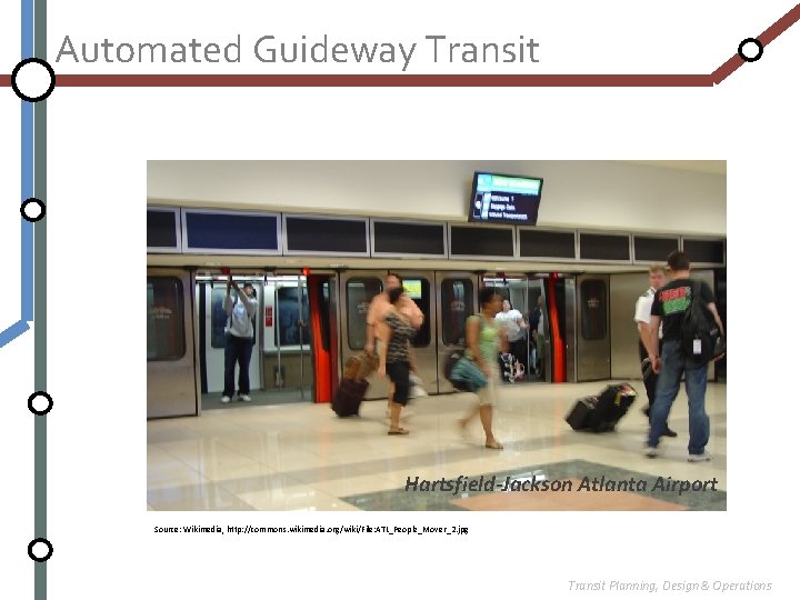 Automated Guideway Transit Hartsfield-Jackson Atlanta Airport Source: Wikimedia, http: //commons. wikimedia. org/wiki/File: ATL_People_Mover_2. jpg