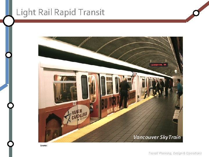 Light Rail Rapid Transit Vancouver Sky. Train Source: Transit Planning, Design & Operations 