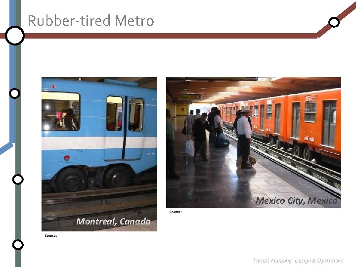 Rubber-tired Metro Mexico City, Mexico Source: Montreal, Canada Source: Transit Planning, Design & Operations