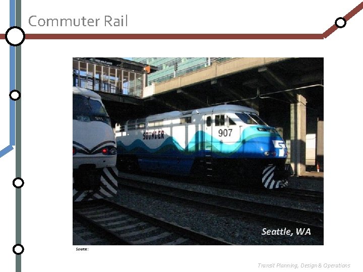 Commuter Rail Seattle, WA Source: Transit Planning, Design & Operations 