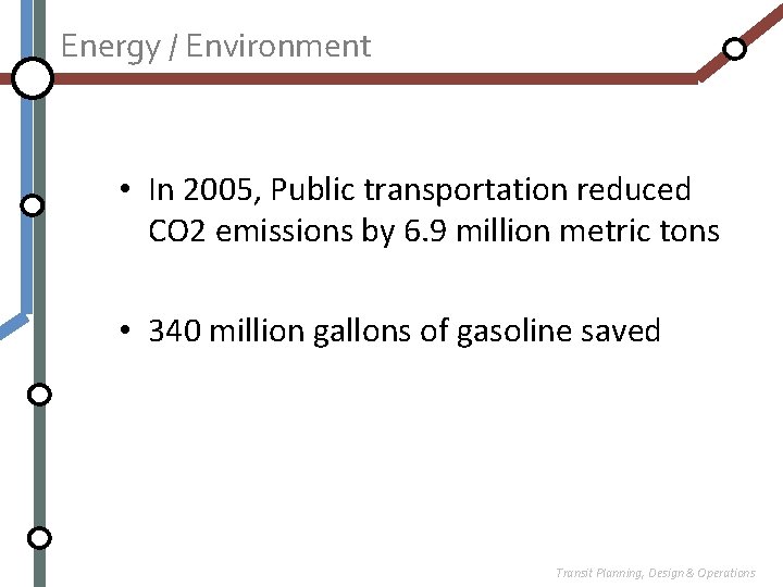 Energy / Environment • In 2005, Public transportation reduced CO 2 emissions by 6.
