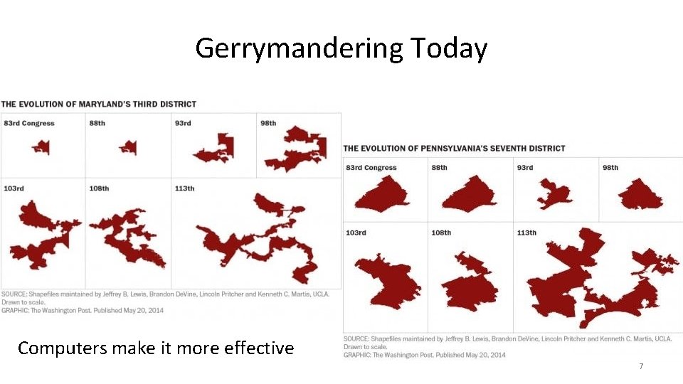 Gerrymandering Today Computers make it more effective 7 