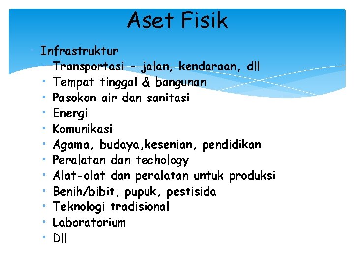 Aset Fisik • Infrastruktur • Transportasi - jalan, kendaraan, dll • Tempat tinggal &