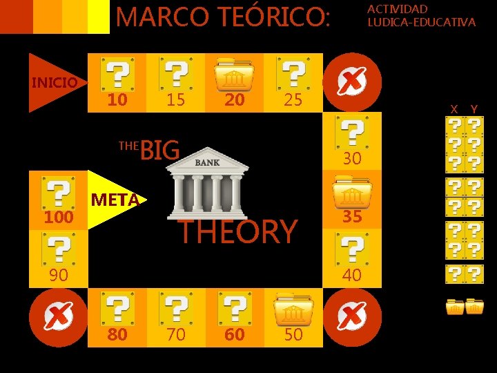 MARCO TEÓRICO: INICIO 10 15 20 25 BIG THE 100 ACTIVIDAD LUDICA-EDUCATIVA X Y