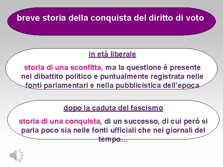 breve storia della conquista del diritto di voto in età liberale storia di una