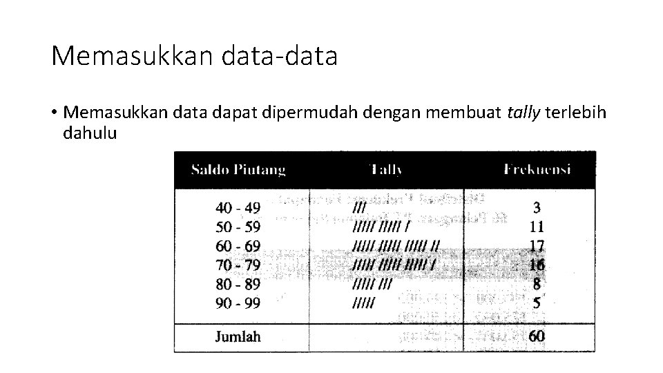 Memasukkan data-data • Memasukkan data dapat dipermudah dengan membuat tally terlebih dahulu 