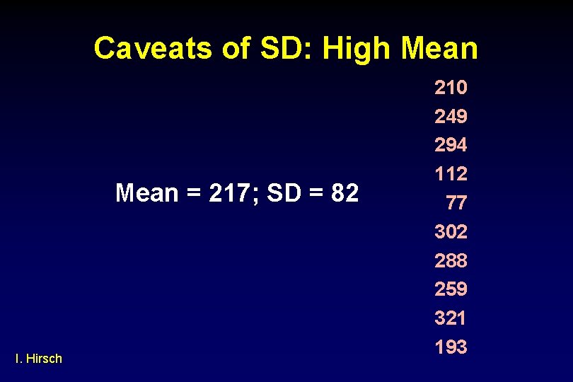 Caveats of SD: High Mean = 217; SD = 82 I. Hirsch 210 249