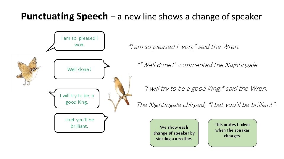 Punctuating Speech – a new line shows a change of speaker I am so