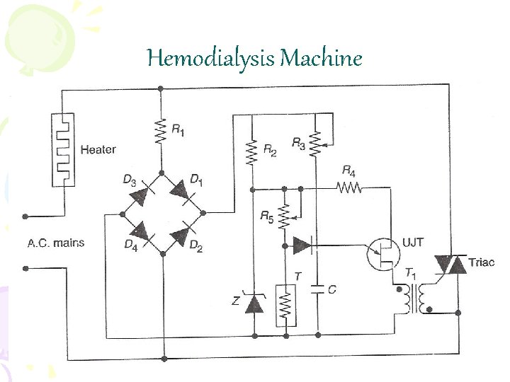 Hemodialysis Machine 