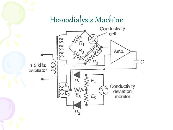 Hemodialysis Machine 