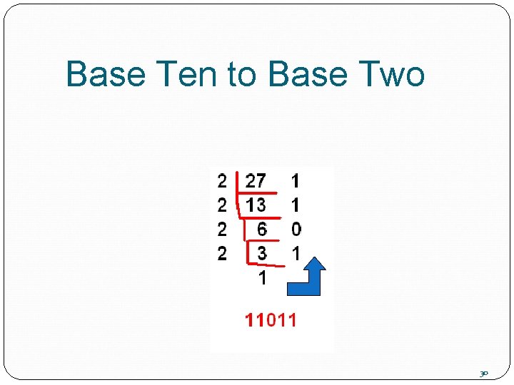 Base Ten to Base Two 30 