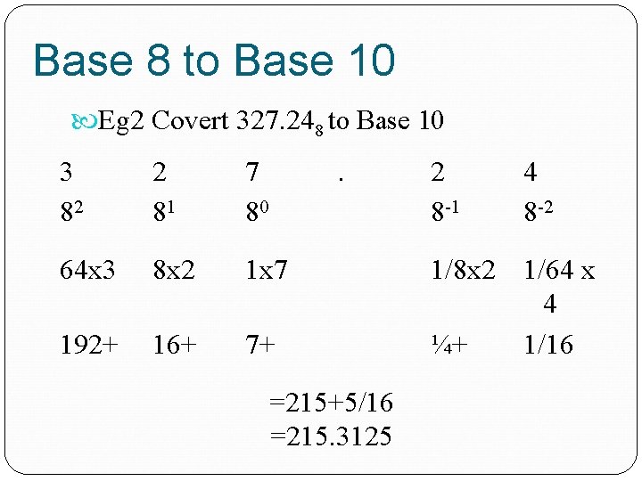 Base 8 to Base 10 Eg 2 Covert 327. 248 to Base 10 3