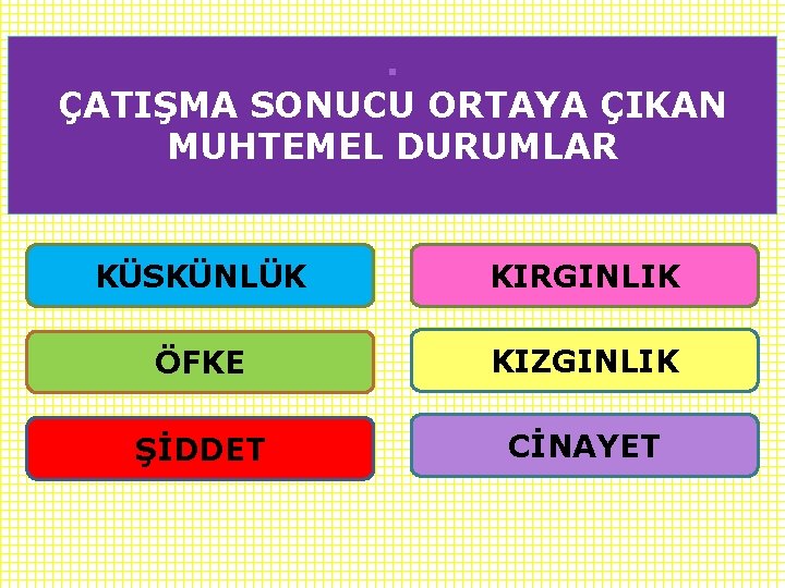 . ÇATIŞMA SONUCU ORTAYA ÇIKAN MUHTEMEL DURUMLAR KÜSKÜNLÜK KIRGINLIK ÖFKE KIZGINLIK ŞİDDET CİNAYET 