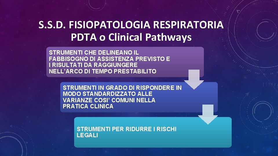 S. S. D. FISIOPATOLOGIA RESPIRATORIA PDTA o Clinical Pathways STRUMENTI CHE DELINEANO IL FABBISOGNO