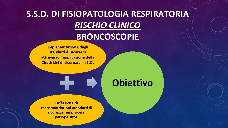 S. S. D. DI FISIOPATOLOGIA RESPIRATORIA RISCHIO CLINICO BRONCOSCOPIE Implementazione degli standard di sicurezza