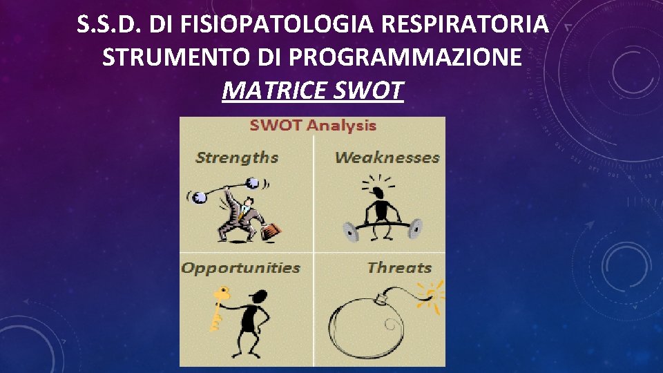 S. S. D. DI FISIOPATOLOGIA RESPIRATORIA STRUMENTO DI PROGRAMMAZIONE MATRICE SWOT 