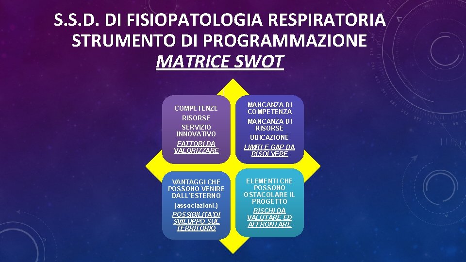 S. S. D. DI FISIOPATOLOGIA RESPIRATORIA STRUMENTO DI PROGRAMMAZIONE MATRICE SWOT COMPETENZE RISORSE SERVIZIO