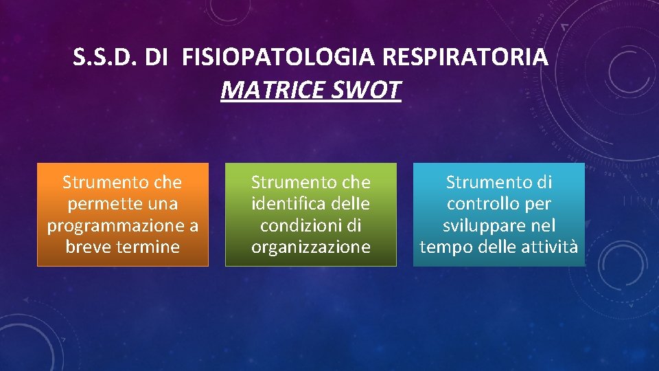S. S. D. DI FISIOPATOLOGIA RESPIRATORIA MATRICE SWOT Strumento che permette una programmazione a