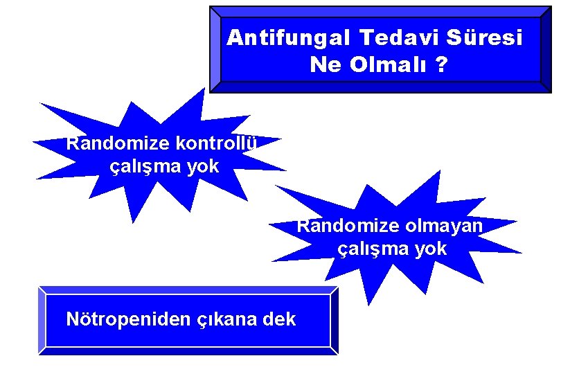 Antifungal Tedavi Süresi Ne Olmalı ? Randomize kontrollü çalışma yok Randomize olmayan çalışma yok