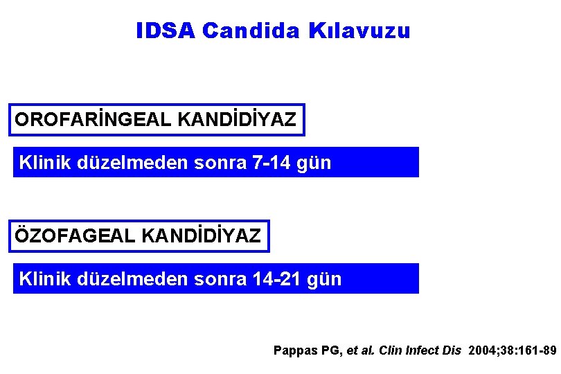 IDSA Candida Kılavuzu OROFARİNGEAL KANDİDİYAZ Klinik düzelmeden sonra 7 -14 gün ÖZOFAGEAL KANDİDİYAZ Klinik