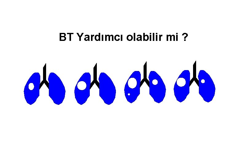 BT Yardımcı olabilir mi ? 