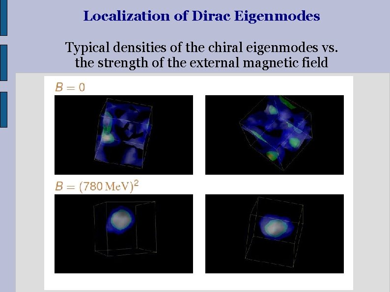 Localization of Dirac Eigenmodes Typical densities of the chiral eigenmodes vs. the strength of