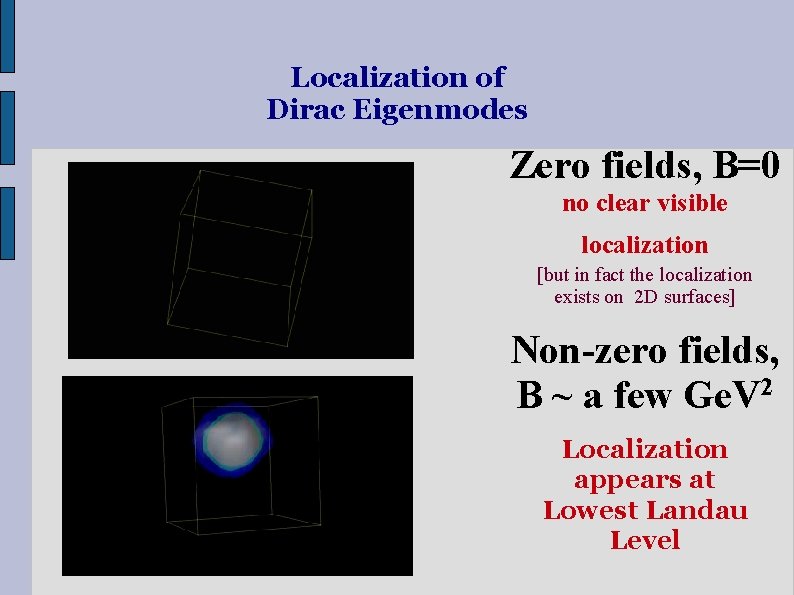 Localization of Dirac Eigenmodes Zero fields, B=0 no clear visible localization [but in fact