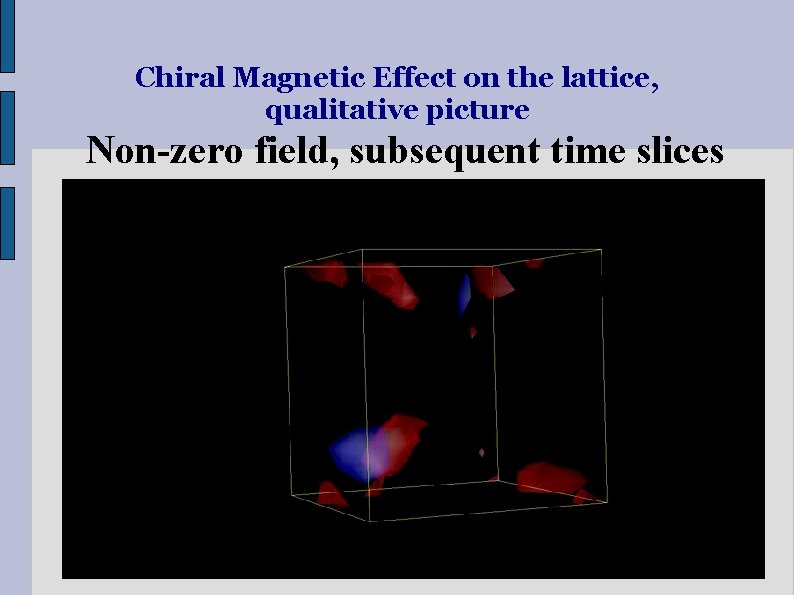 Chiral Magnetic Effect on the lattice, qualitative picture Non-zero field, subsequent time slices 