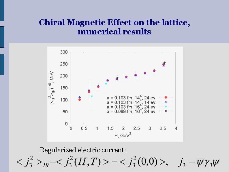 Chiral Magnetic Effect on the lattice, numerical results Regularized electric current: 