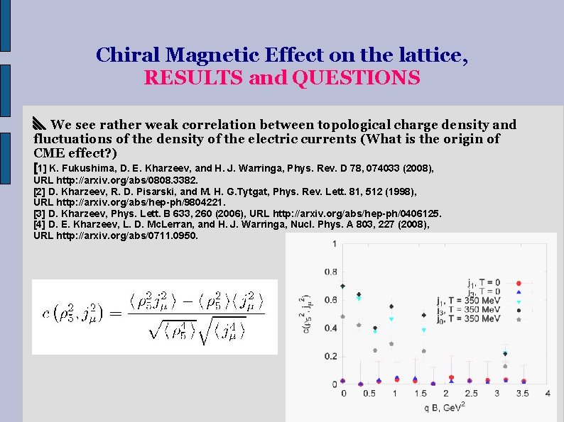 Chiral Magnetic Effect on the lattice, RESULTS and QUESTIONS y. We see rather weak