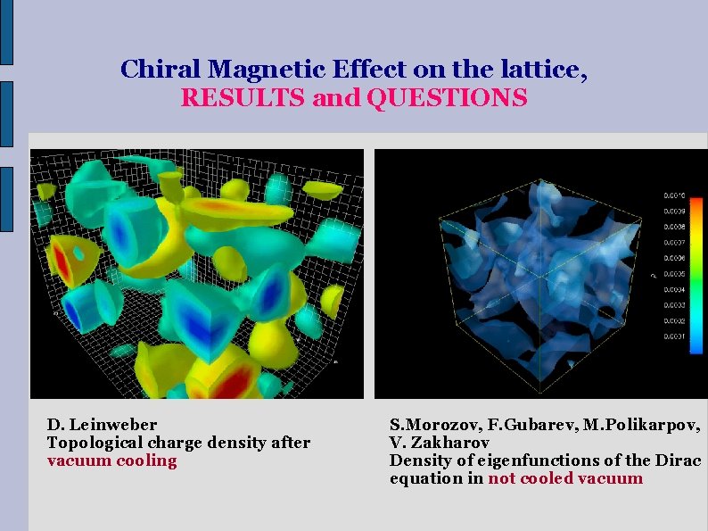 Chiral Magnetic Effect on the lattice, RESULTS and QUESTIONS D. Leinweber Topological charge density