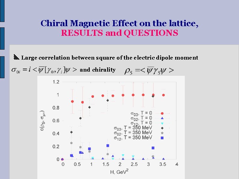 Chiral Magnetic Effect on the lattice, RESULTS and QUESTIONS y. Large correlation between square