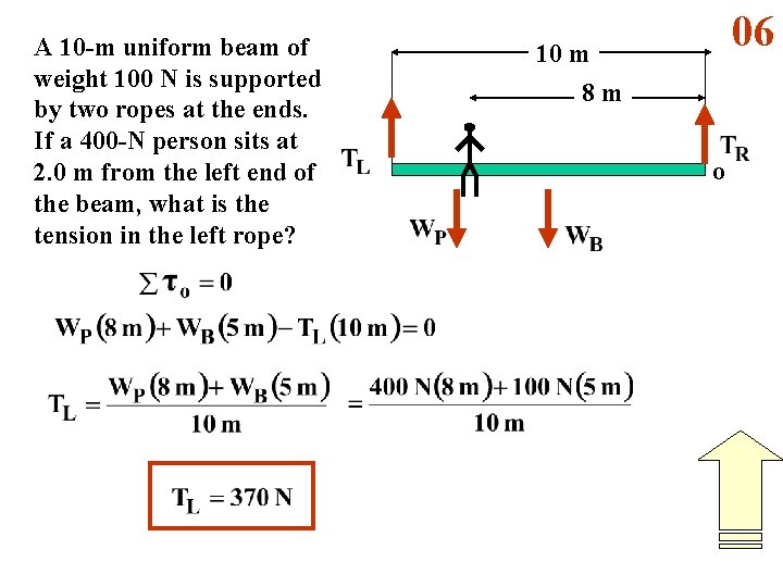 A 10 -m uniform beam of weight 100 N is supported by two ropes