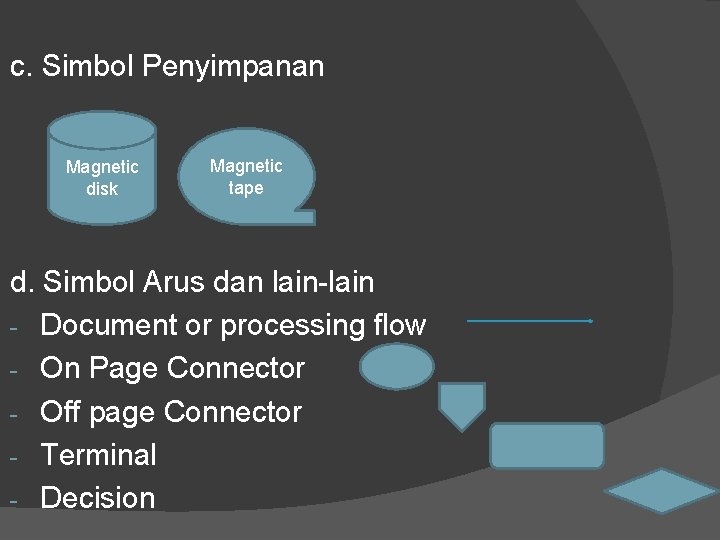 c. Simbol Penyimpanan Magnetic disk Magnetic tape d. Simbol Arus dan lain-lain - Document